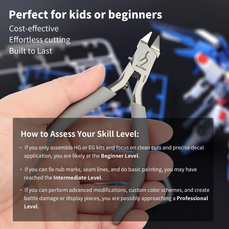 RUITOOL Model Nippers Tools for Model Builders to Repair and Fix Plastic Models, Ultra-thin Single Blade Nipper, 4.3inch Non-slip Grip Sprue Cutter for Plastic Model Building - Image 4